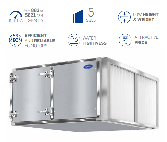 39S Air Handling Unit Unmatched Reliability in India - Image 1