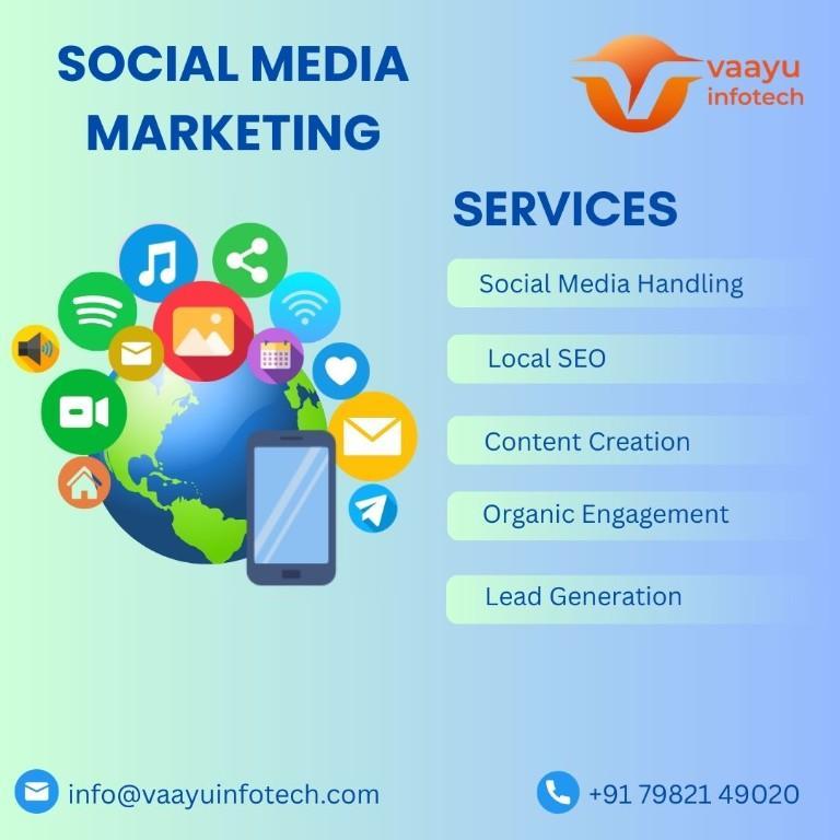 Vaayu Infotech – Website Development & SEO Experts in India - Image 4