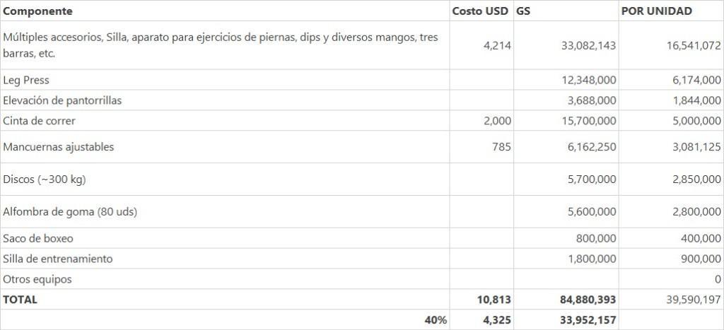 OFERTO EQUIPO DE GIMNACIA POR MUDANZA en Asunción - Imagen 8