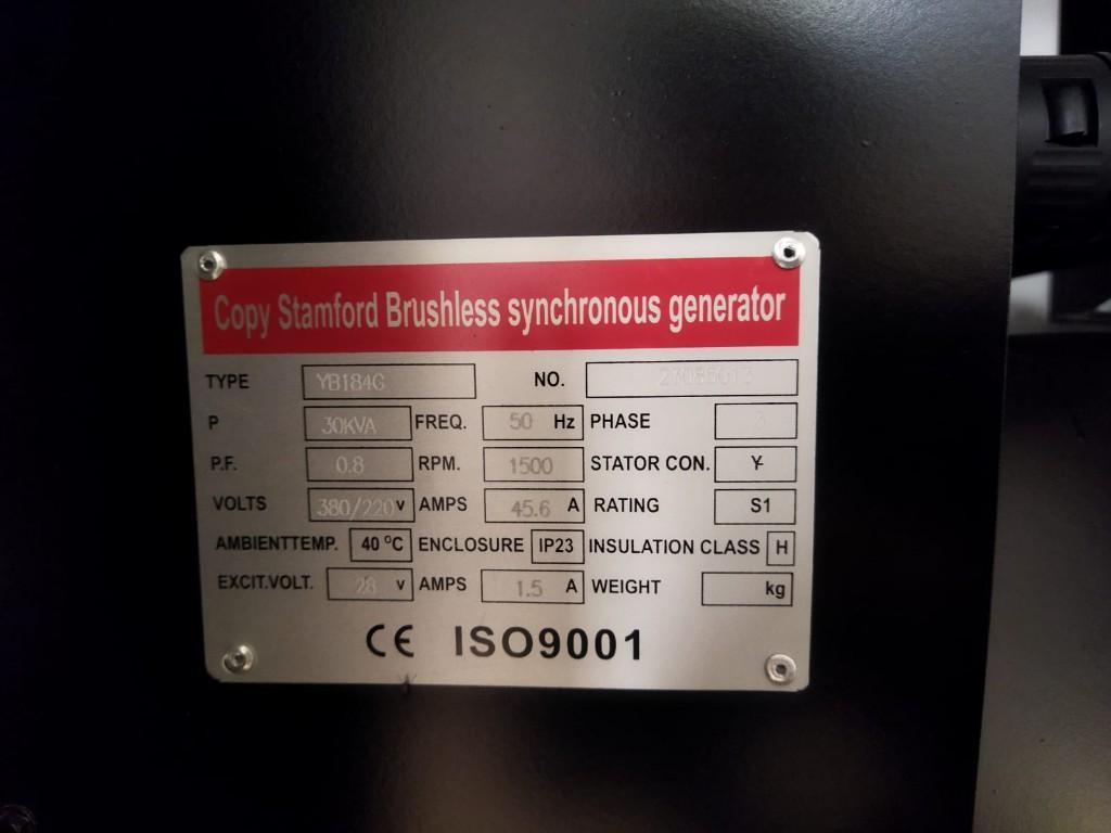 30KVA Ricardo Generator Essential Guide to Standby Generator in Dhaka - Image 4
