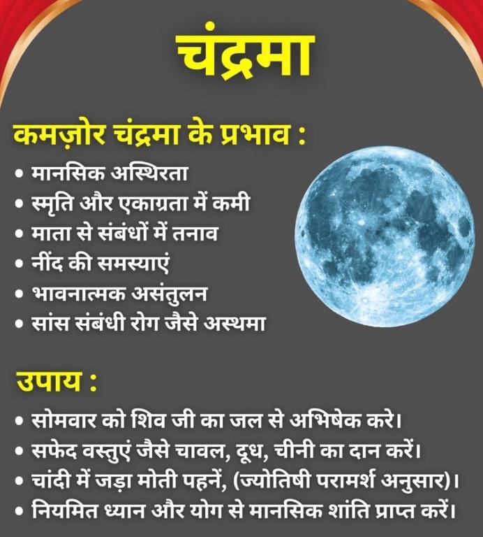 Shree Raghunaath Ji Numerologist in India - Image 7