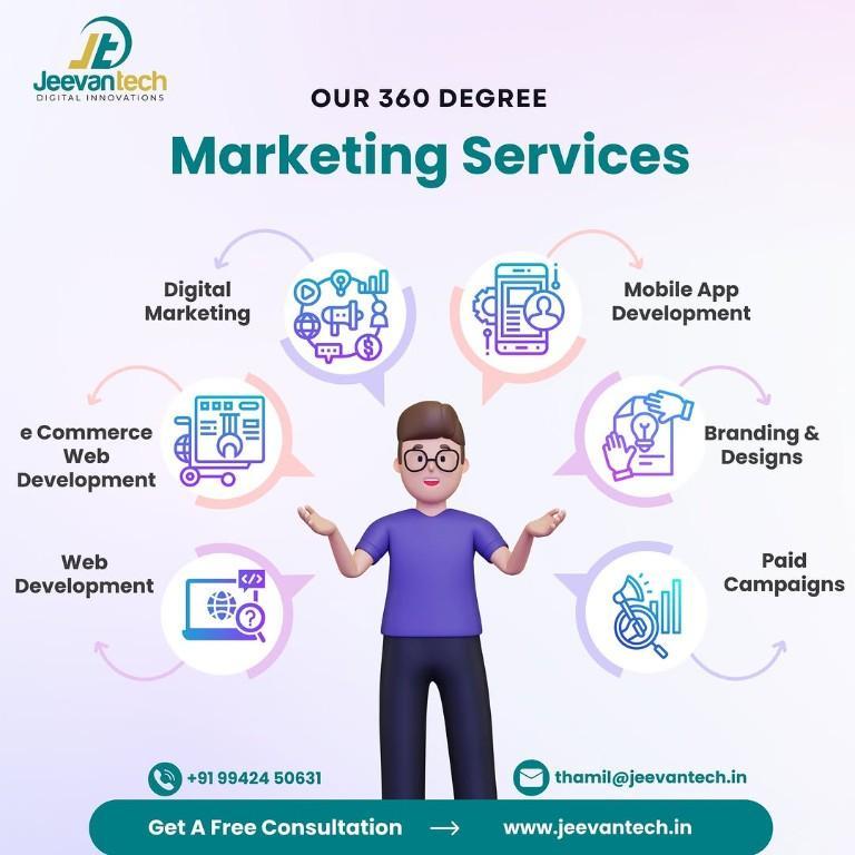Creative Digital Marketing Agency In Coimbatore - Jeevan Tech in India - Image 2