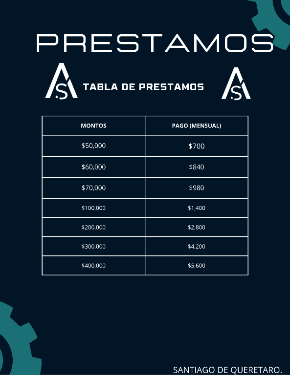 PRESTAMOS RAPIDOS QUERETARO en México - Imagen 1