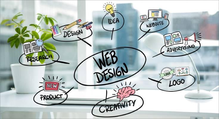 website design and development services in Kurla - Image 1