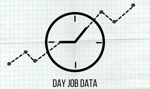 Expert Data Management Help – Excel & SQL Made Easy! in Atlanta - Image 2