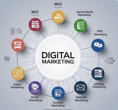 Reliable Website Development Firm near Rabale - Online Rankers in Ghansoli - Image 4