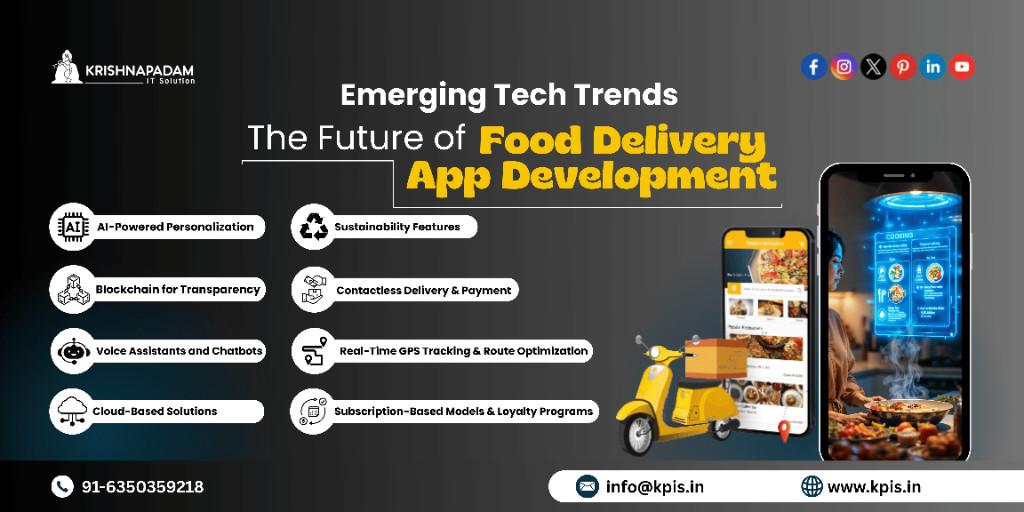 Food Delivery App Development with Integrated POS & CRM Systems in India - Image 2