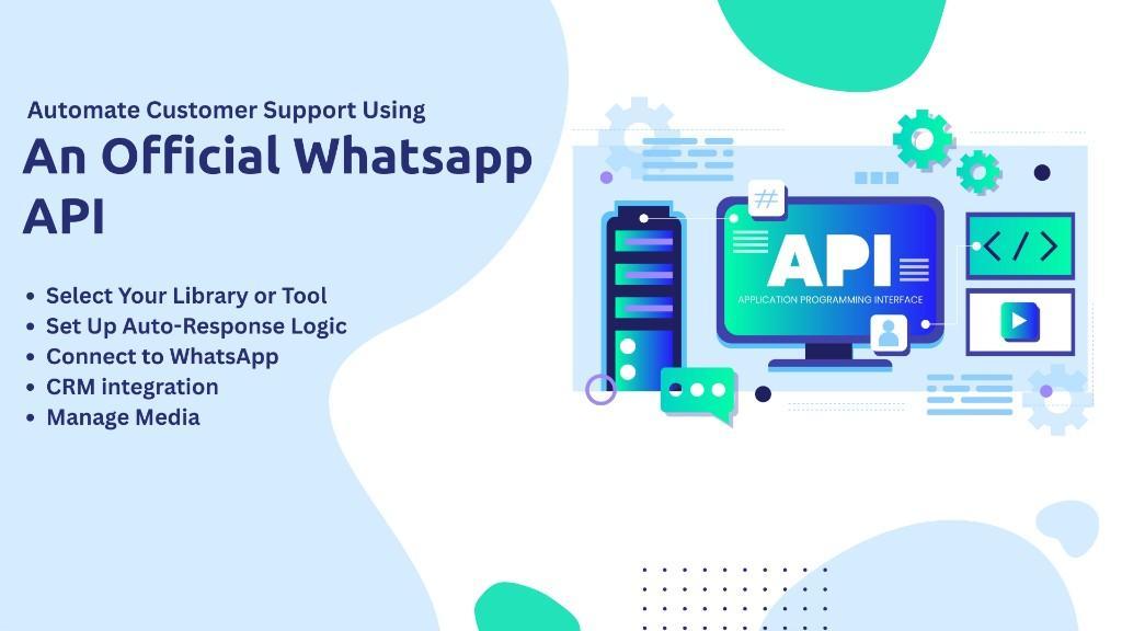 Streamlining Customer Support with the Official WhatsApp API in Ghaziabad - Image 1