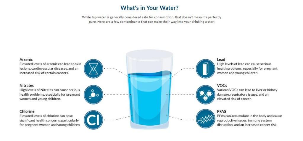 Professional Water Softener & Reverse Osmosis Installation in Sugar Land - Image 3