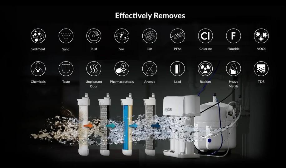Professional Water Softener & Reverse Osmosis Installation in Sugar Land - Image 5