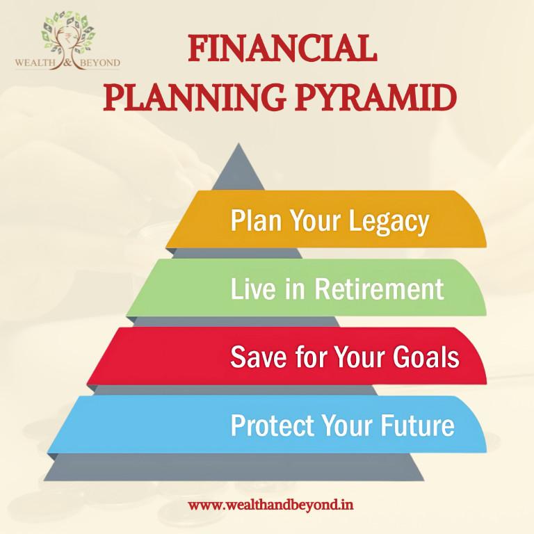 Expert Financial Planning & Wealth Management Solutions in Mumbai - Image 2