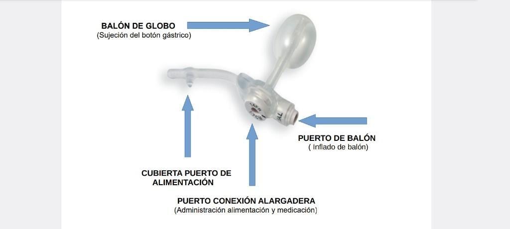 CUIDADOS -ACOMPAÑAMIENTO HOGAR Y HOSPITAL en Málaga - Imagen 3