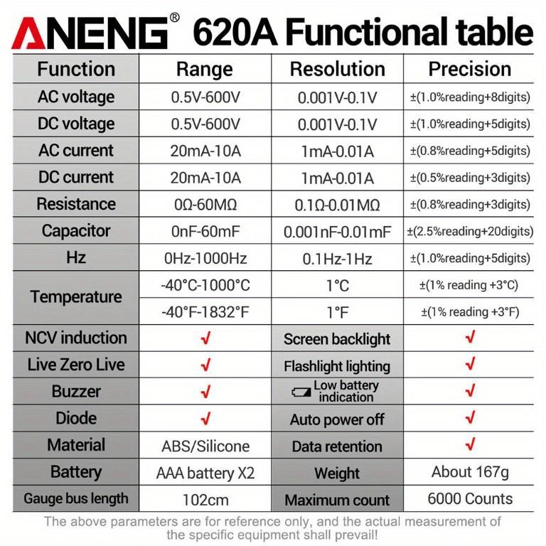 ANENG 620A 6000 Counts Digital Smart Multimeter Tester in Canada - Image 3