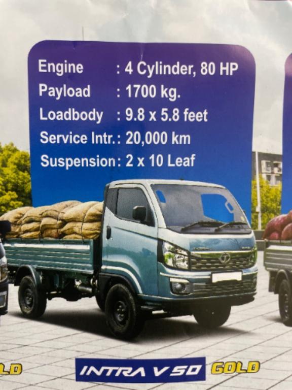 Commercial vehicles in India - Image 4