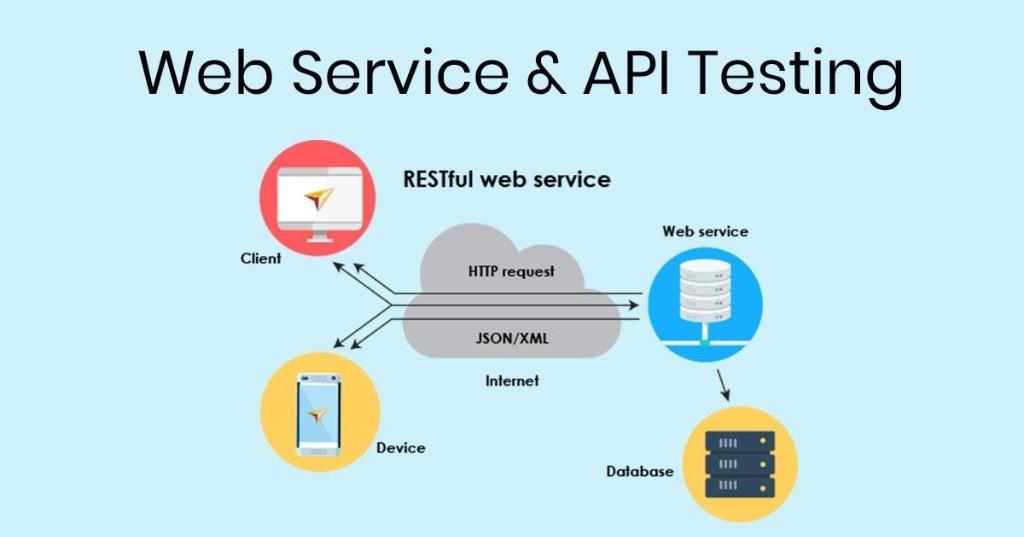 Reliable API Service Provider in Vashi – Powered by Aimbeat Tech in Vashi - Image 1
