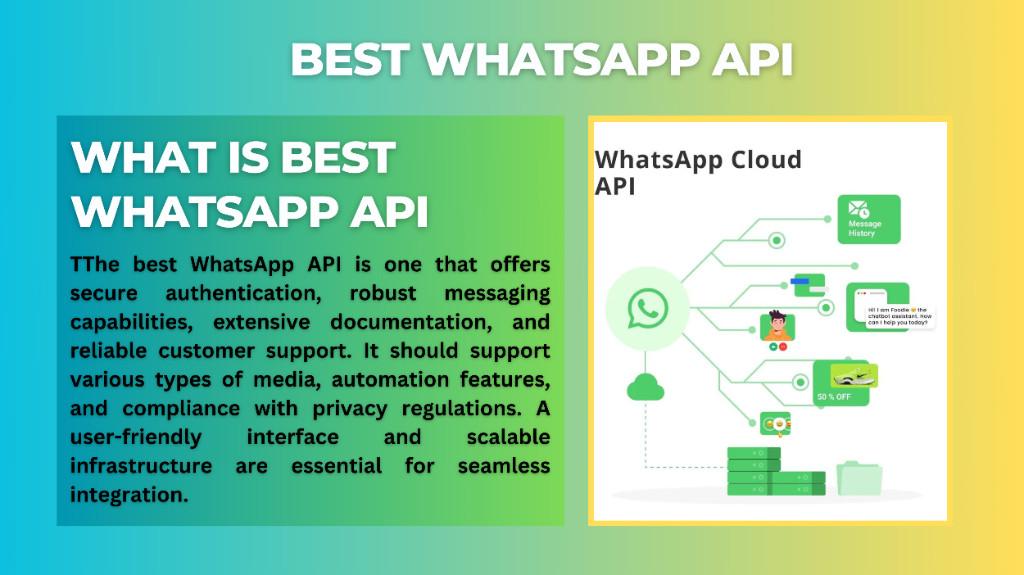 Boost Business Communication with the Best WhatsApp API Solution in India - Image 1