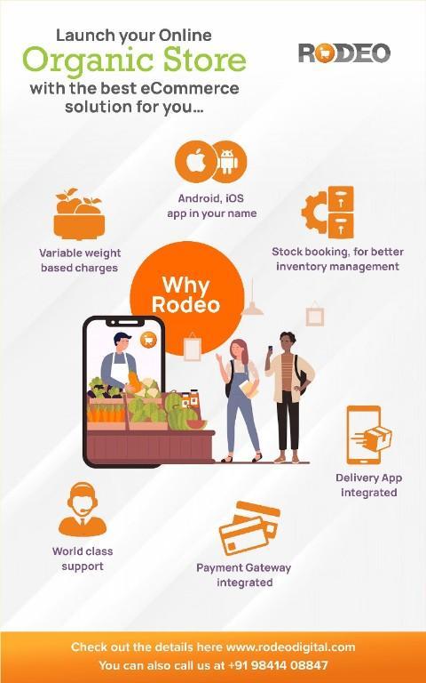 Ecommerce app development services in Coimbatore - Image 2