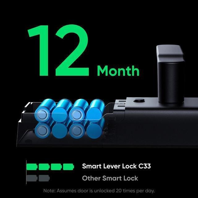 Smart Fingerprint Keyless Door Lock with Wi-Fi in Hialeah - Image 3