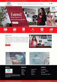 Best Website Designers in Chennai – Custom Designs in Chennai - Image 2