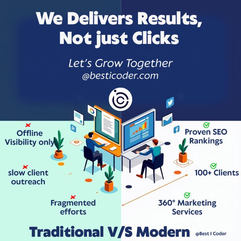Affordable Website Development & SEO Services in Rajkot – Best I in Rajkot - Image 2