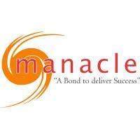 Distributor Management Software in Ghaziabad - Image 2