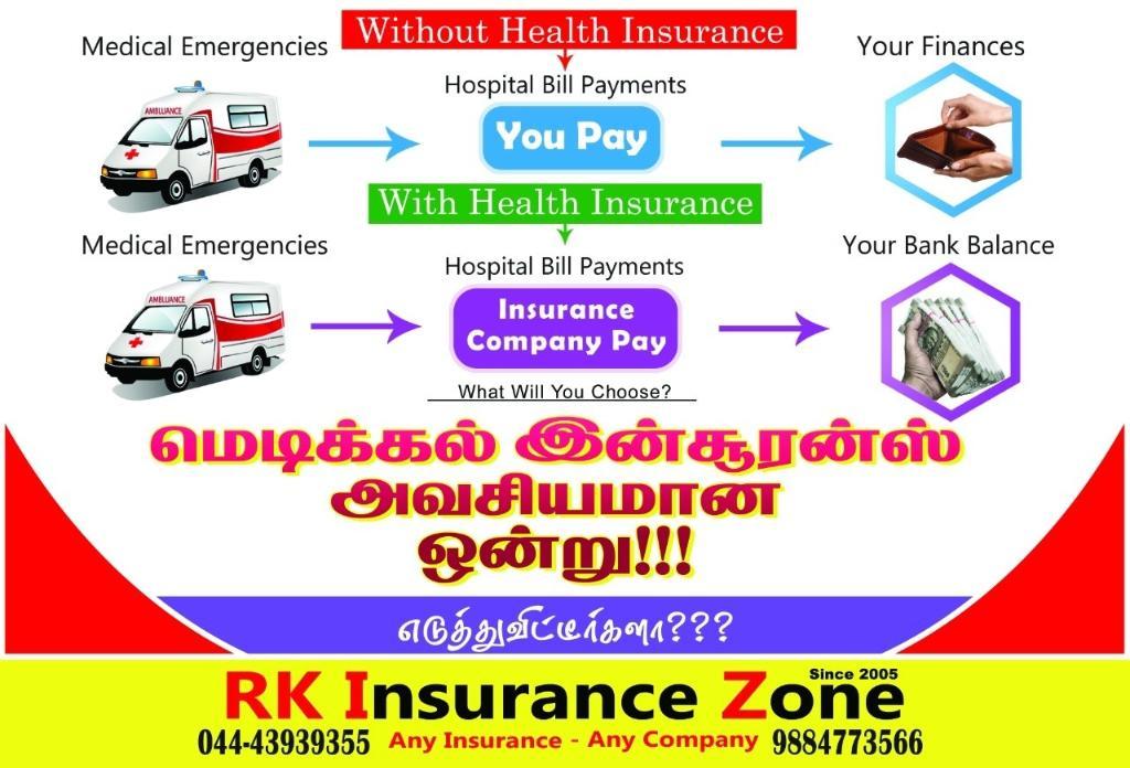 Vehicle Insurance in Thirumangalam - Image 5
