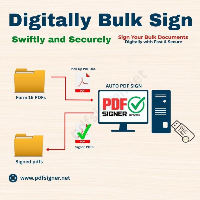 Digital Signature Integration in India - Image 1
