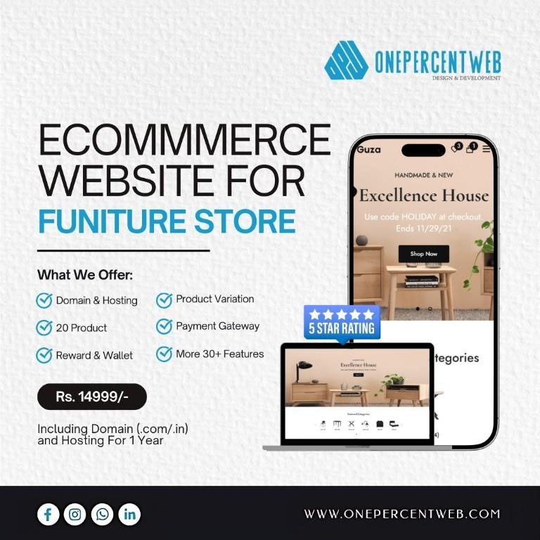Website Design In Delhi in Paharganj - Image 5