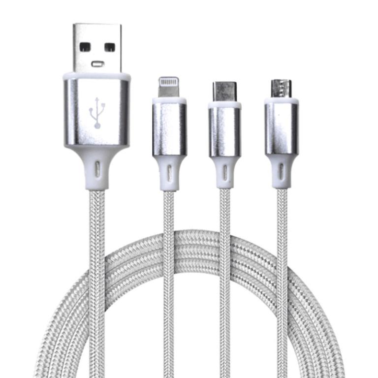 High Speed Data Cables in India - Image 1