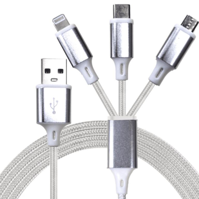 High Speed Data Cables in India - Image 2