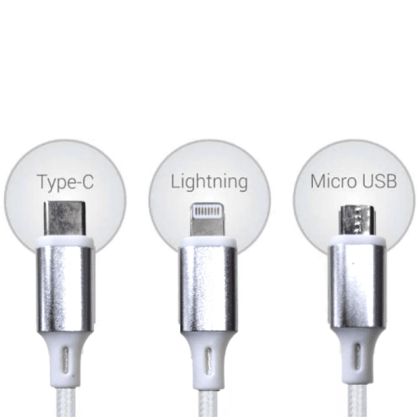 High Speed Data Cables in India - Image 3