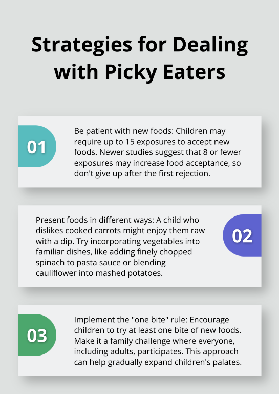Healthy Eating Plan for Families A Complete Guide in United States - Image 3