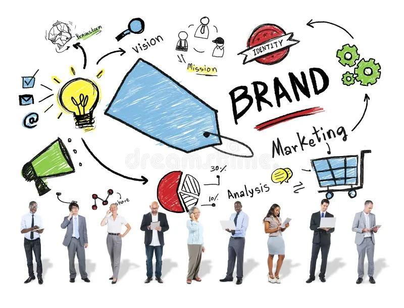 Get Consistent Growth with Expert Marketing Help in Thirumangalam - Image 1