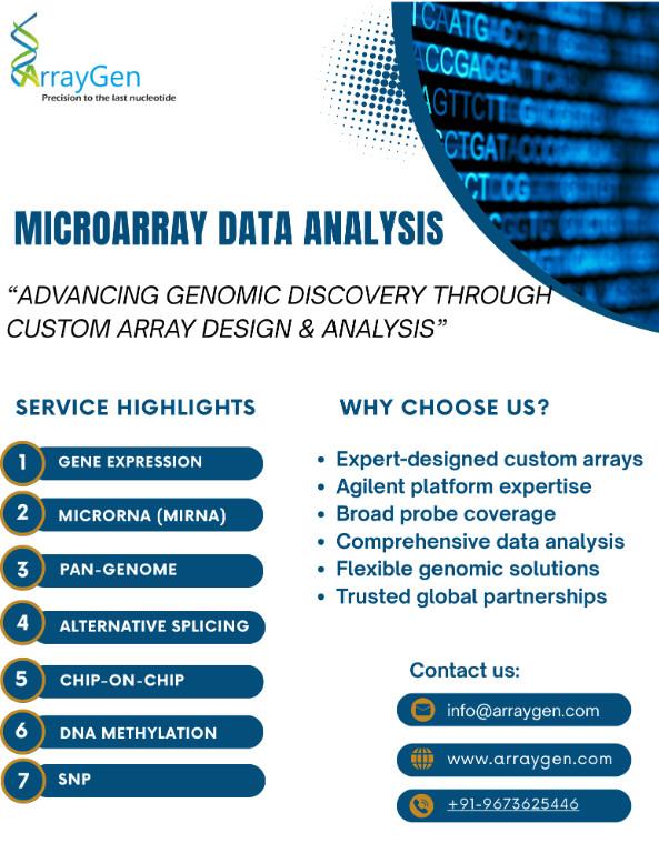 Unlock Genomic Insights with Expert Microarray Data Analysis in Madhāpur - Image 1