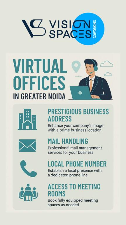 Virtual Offices In Greater Noida | Book Online At Vision Spaces in Kanpur - Image 1