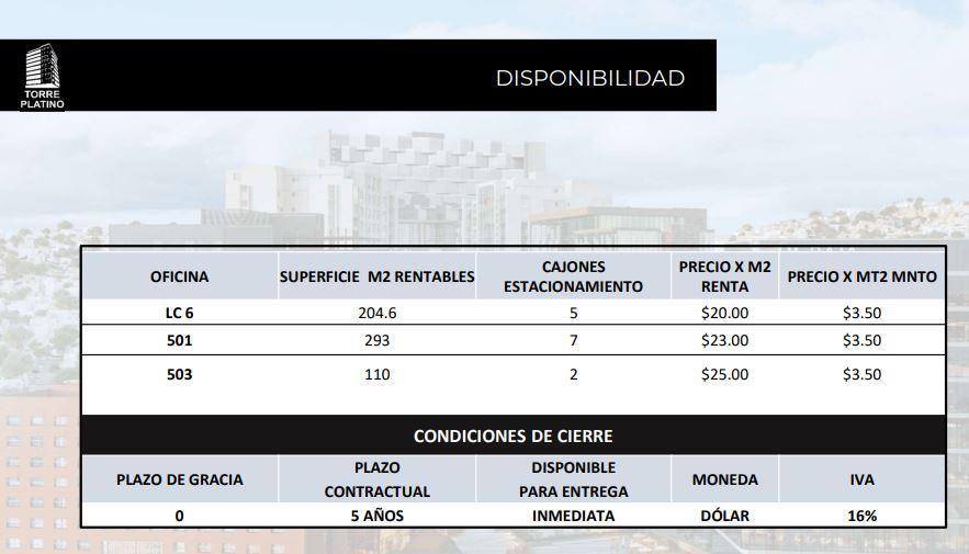 OFICINAS Y LOCAL EN RENTA EN TORRE PLATINO en Tijuana - Imagen 6