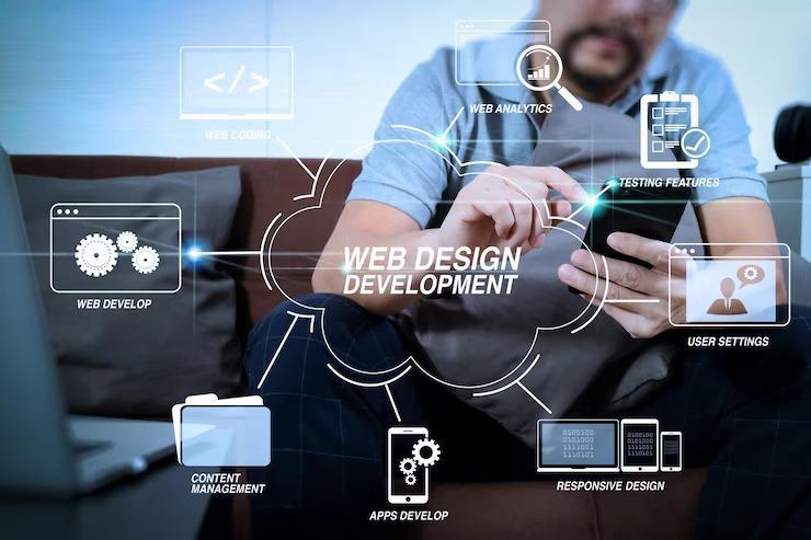 Scalable Web Design for Fast-Growing Brands in India - Image 1