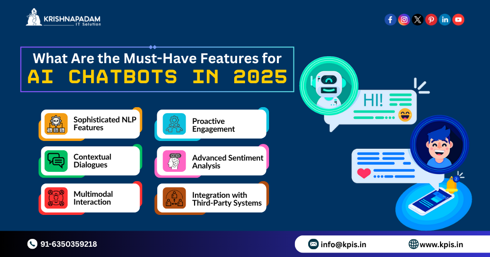 What is AI Chatbot Development Complete Guide for 2025 in India - Image 6