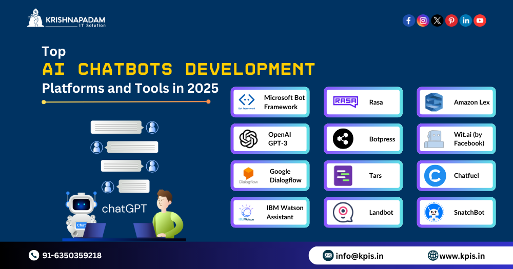 What is AI Chatbot Development Complete Guide for 2025 in India - Image 7
