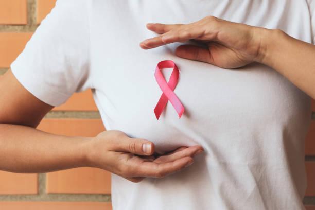 Breast Reduction Surgery in Riyadh in Kannur - Image 1