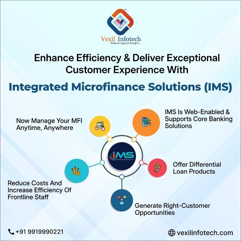 Next-Gen Microfinance Software for Effortless Lending in Lucknow - Image 2