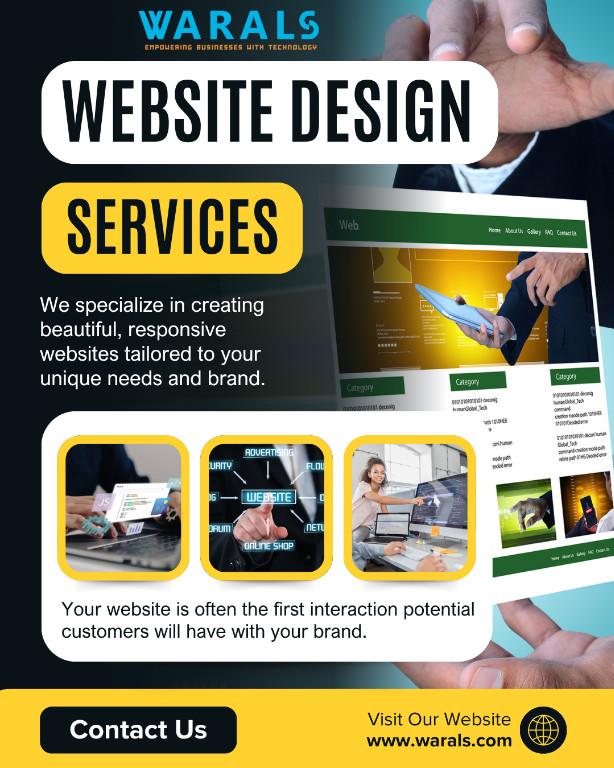 Website Development Company in India - Image 1