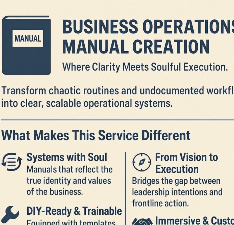 Business Operations Manual Creator in Philippines - Image 1