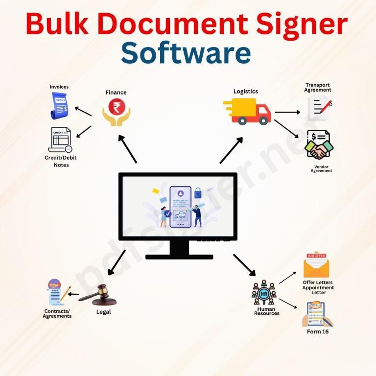 Bulk Document Signer | Multiple PDF Signer in India - Image 1