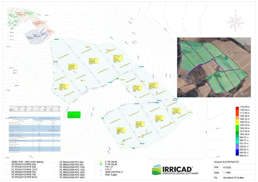Professional Drip Irrigation System Design in Port Saint Lucie - Image 1