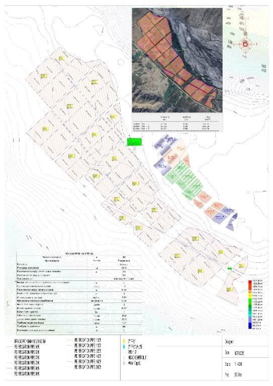 Professional Drip Irrigation System Design in Port Saint Lucie - Image 5