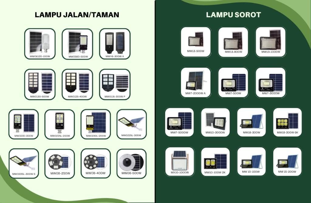 Menjual Lampu jalan/Taman dan Lampu Sorot Tenaga Surya in Jakarta - Image 2