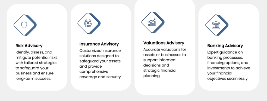Banking Services in United Arab Emirates - Image 1