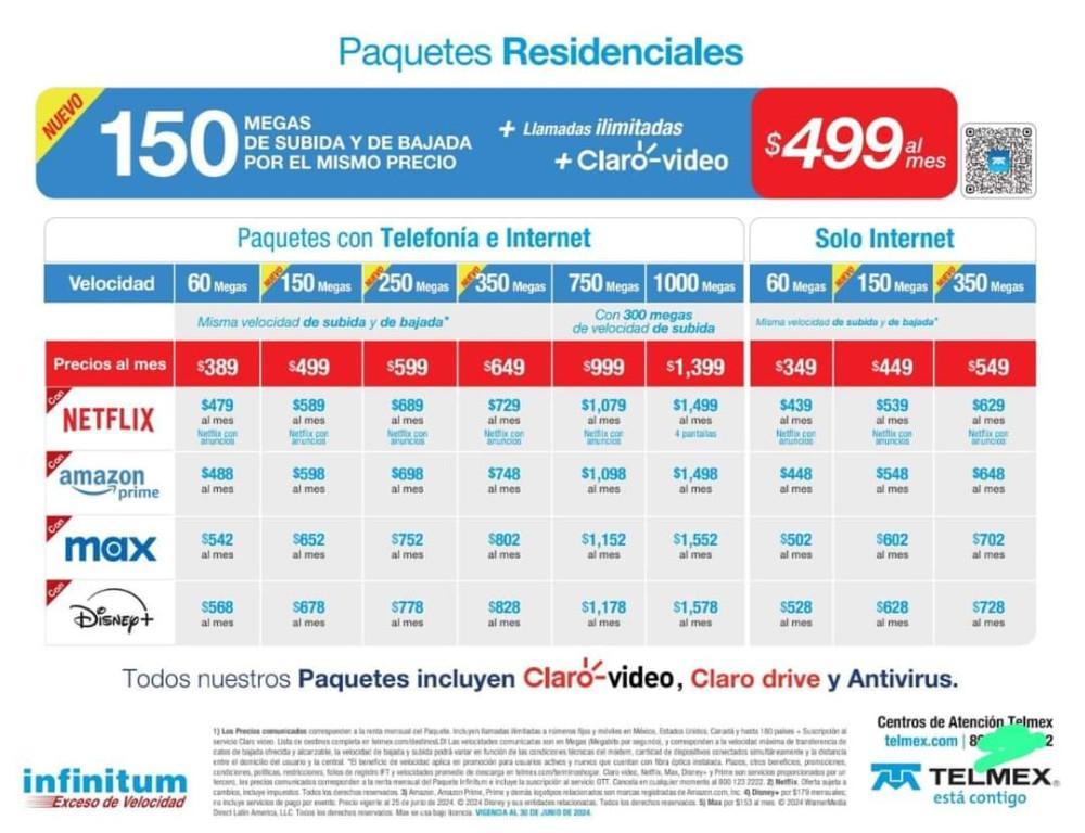 CONTRATA TELMEX INTERNET en Tizayuca - Imagen 1
