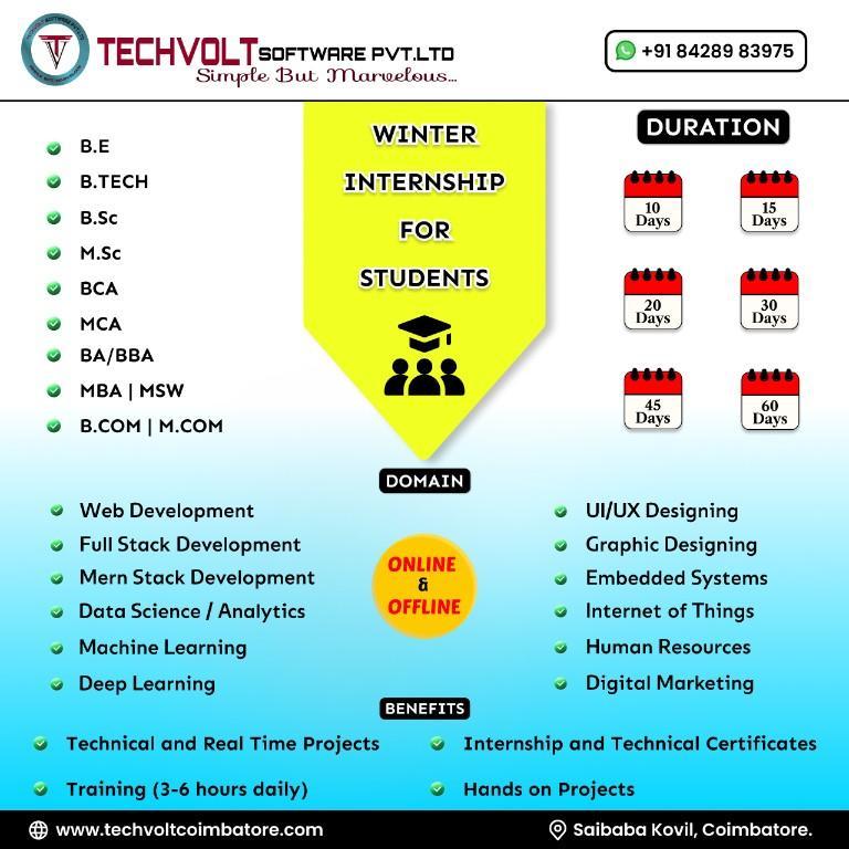 Data Analytics |Machine Learning-Internet of Things|AI Intern in Coimbatore - Image 2